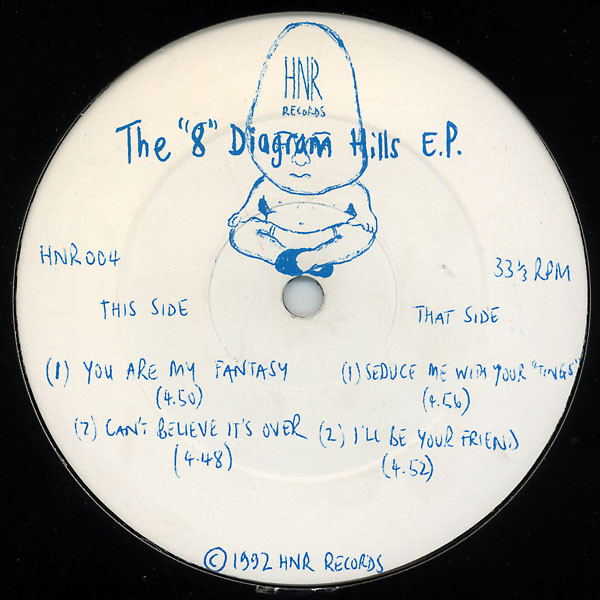 Chris Energy – The “8” Diagram Hills EP